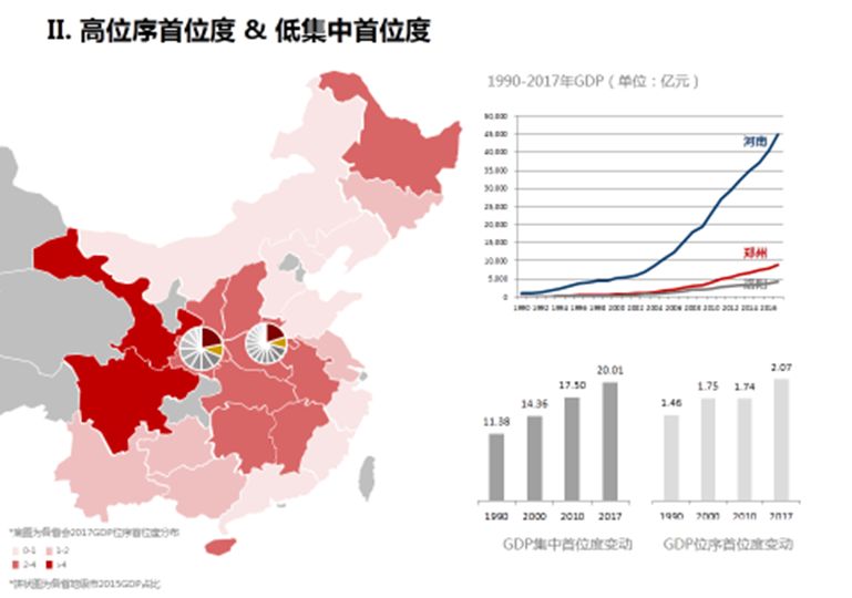 空间论道 | 蒲劲秋：权力金字塔下的“省会经济”剖析