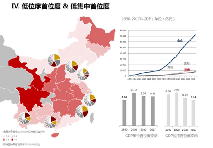 空間論道 | 蒲勁秋：權(quán)力金字塔下的“省會(huì)經(jīng)濟(jì)”剖析