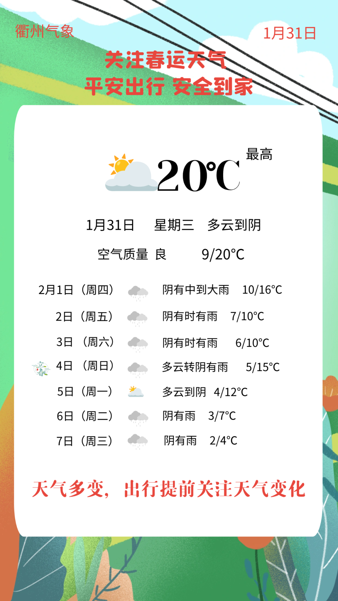 2024年Jan月14日 衢州天气