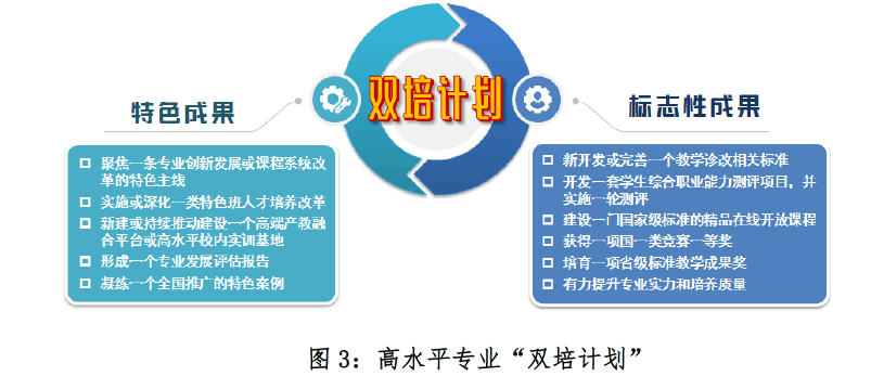 金华职业技术学校教务网_金华职业教务管理系统_金华职业教务网