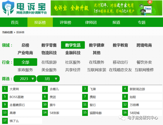 58同城投诉电话_五八58同城投诉电话_同城投诉电话号码