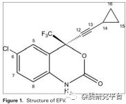 二极管参数大全表_m7二极管参数_二极管参数怎么看