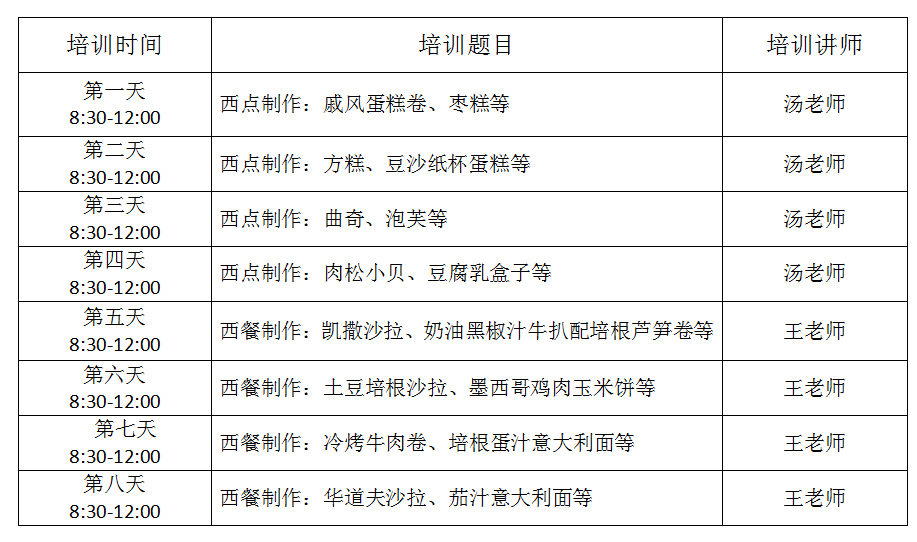 关于举办西餐西点培训班的通知-首码网-网上创业赚钱首码项目发布推广平台