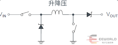 干货 | 电源变换类型分析的图19