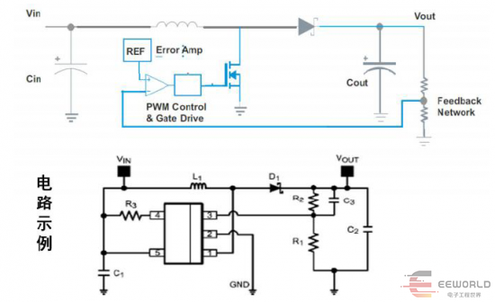 干货 | 电源变换类型分析的图18