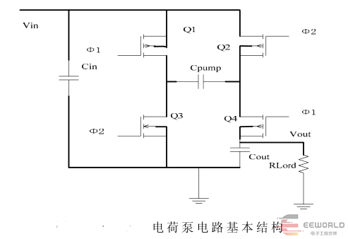 干货 | 电源变换类型分析的图30
