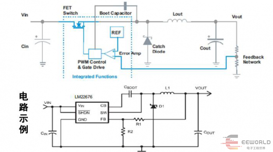 干货 | 电源变换类型分析的图15