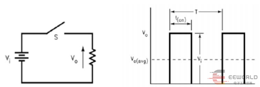 干货 | 电源变换类型分析的图22