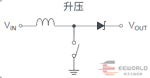 干货 | 电源变换类型分析的图16