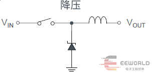 干货 | 电源变换类型分析的图13