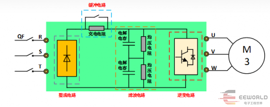 干货 | 电源变换类型分析的图43