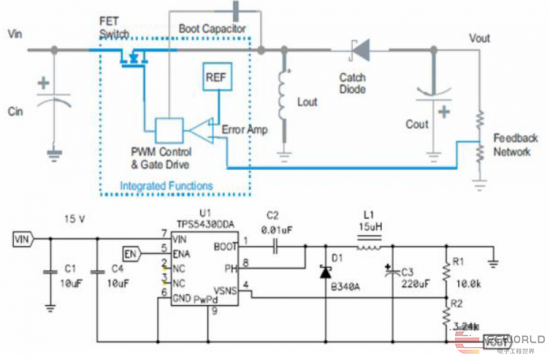 干货 | 电源变换类型分析的图20
