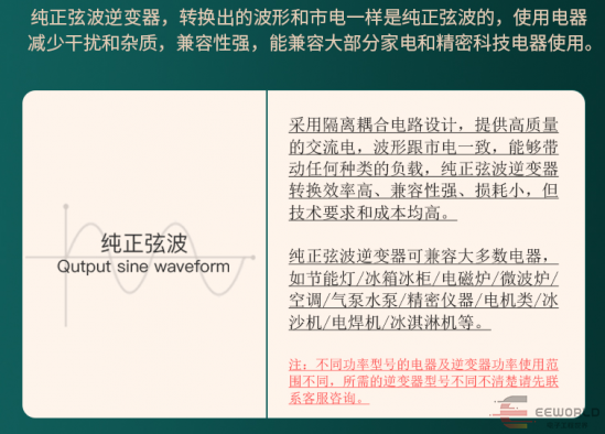 干货 | 电源变换类型分析的图34