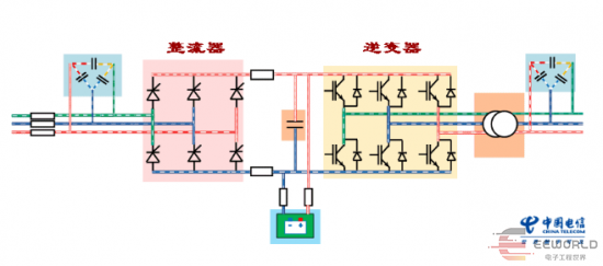 干货 | 电源变换类型分析的图41