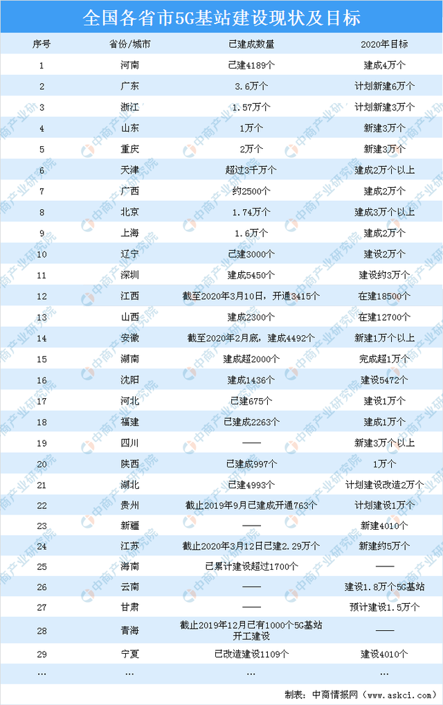 揭秘第三代半导体材料核心，国产替代潜力巨大的图9