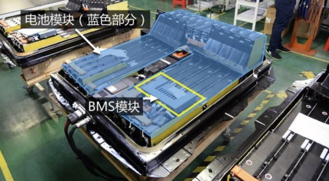 電動汽車BMS主要芯片及廠商分析
