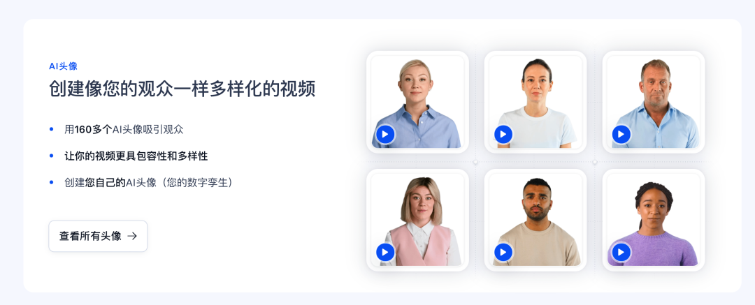 AI 热门工具｜Synthesia ：数字人虚拟化身