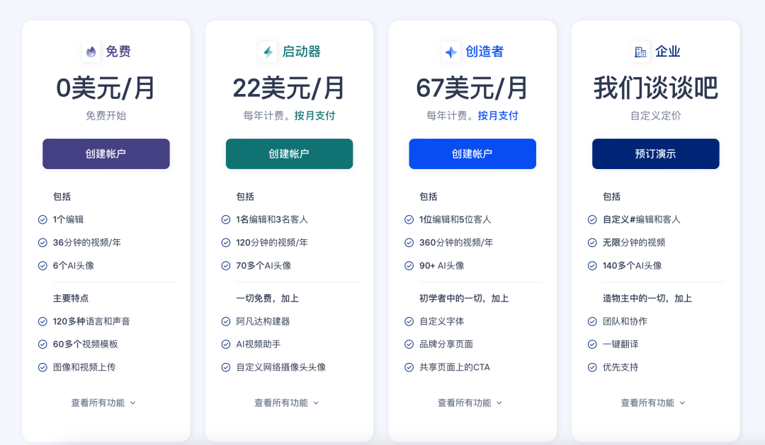 AI 热门工具｜Synthesia ：数字人虚拟化身