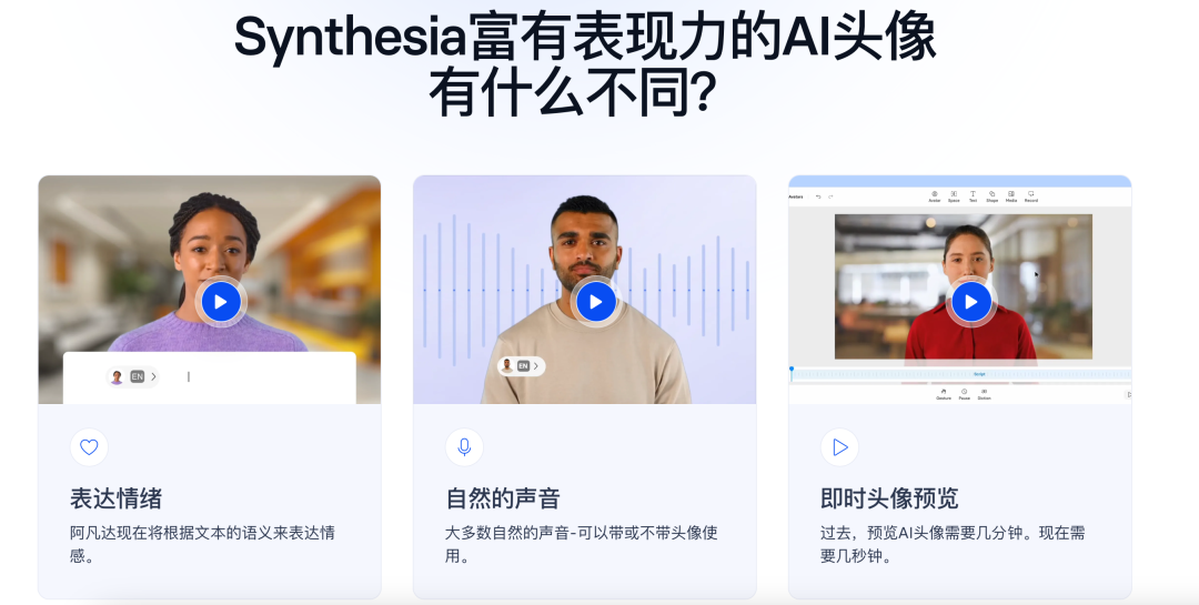 AI 热门工具｜Synthesia ：数字人虚拟化身