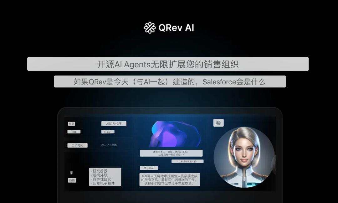 AI 热门工具｜QRev：数字人虚拟化身