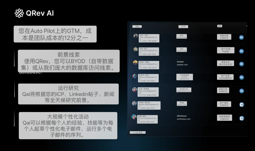 AI 热门工具｜QRev：数字人虚拟化身