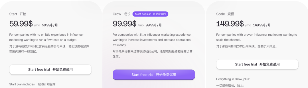 AI 热门工具｜Ivee：B2B网红营销平台