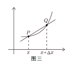 湍流积分尺度公式_高中微积分公式_积分微分公式