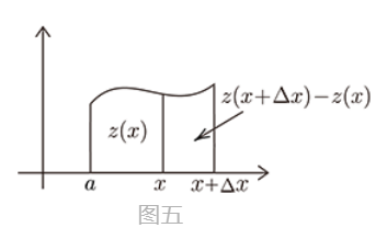 湍流积分尺度公式_高中微积分公式_积分微分公式