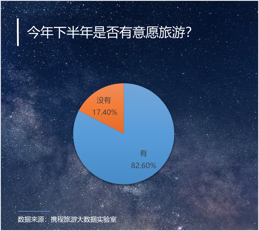 中秋國慶假期臨近，全國多地景區降價「搶人」，馬爾蒂夫推「工作度假套餐」 旅遊 第2張