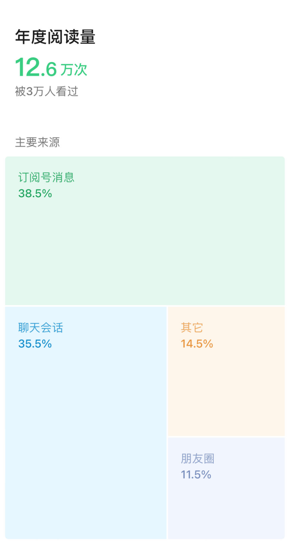 ​CGM新年祝福和定制红包限量领取ing 原文图片3
