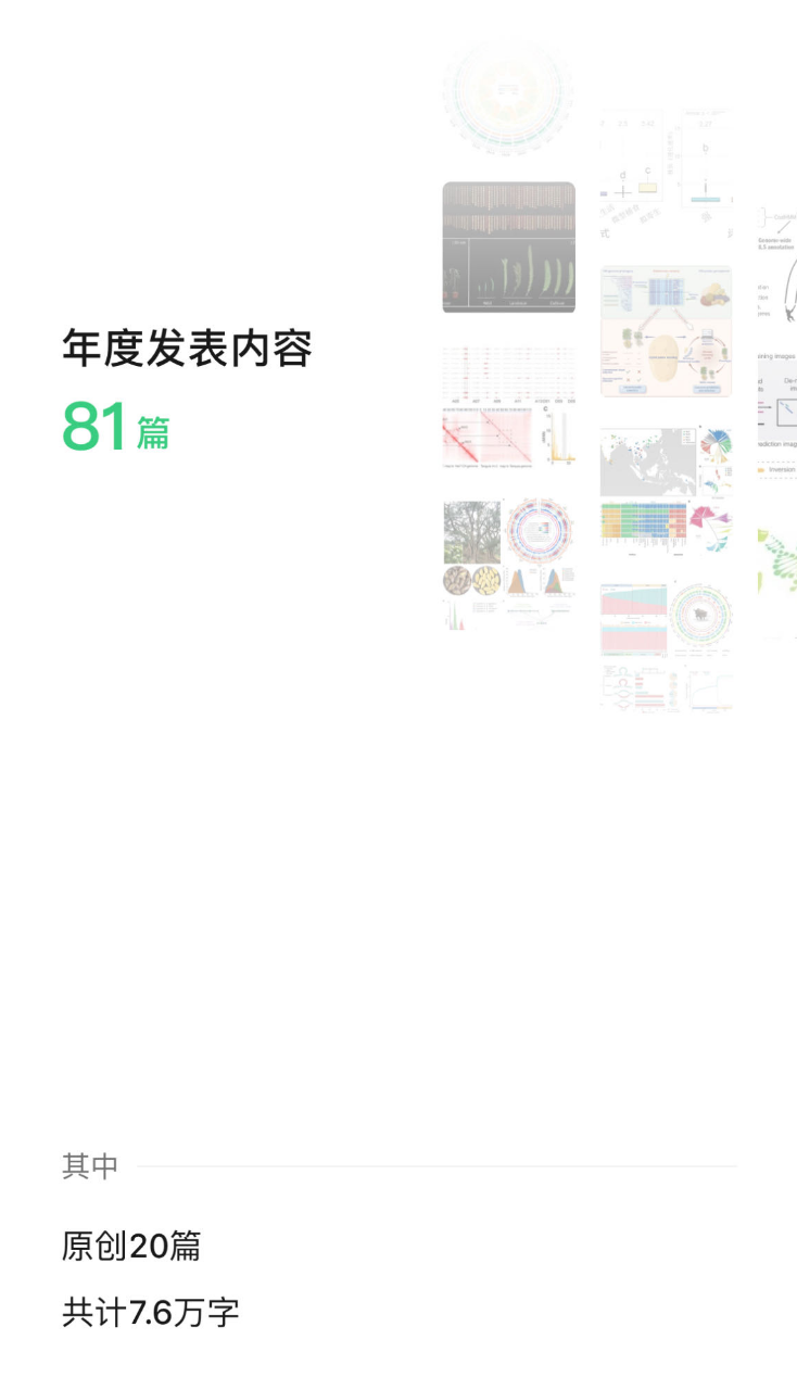 ​CGM新年祝福和定制红包限量领取ing 原文图片1