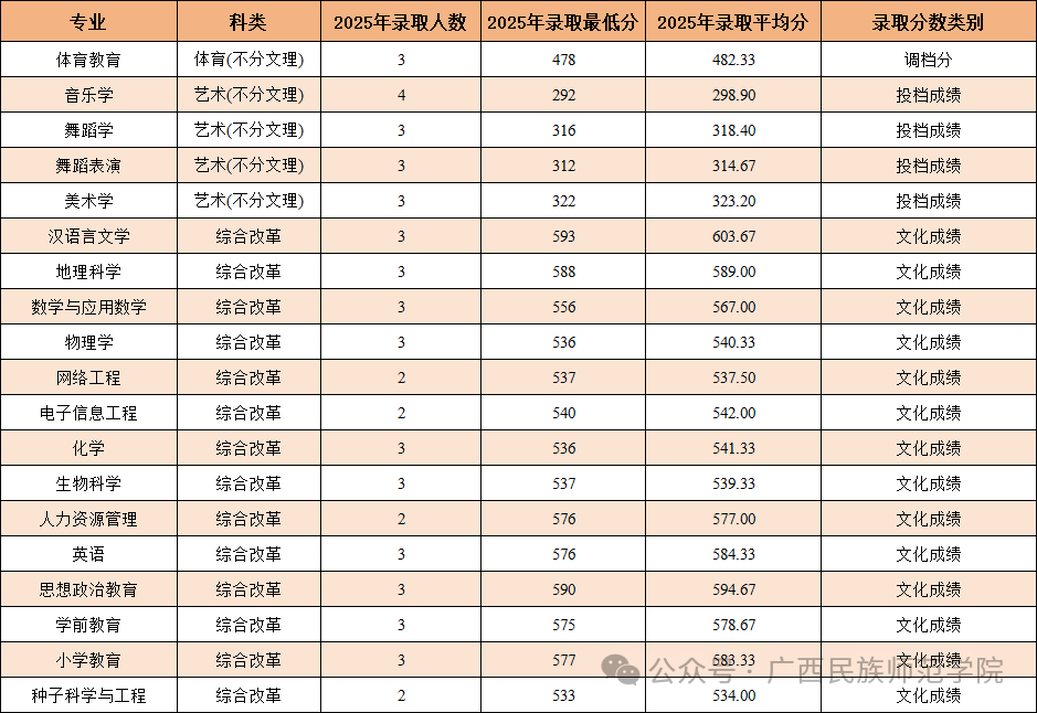 海南.png
