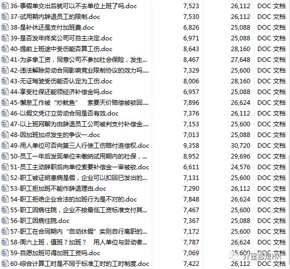 【 限時領取 】史上最全最新HR法規合集資料包 職場 第17張