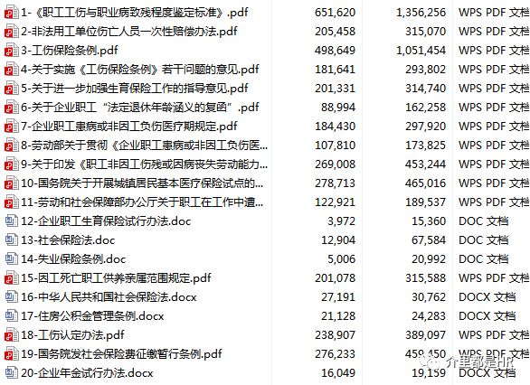 【 限時領取 】史上最全最新HR法規合集資料包 職場 第8張