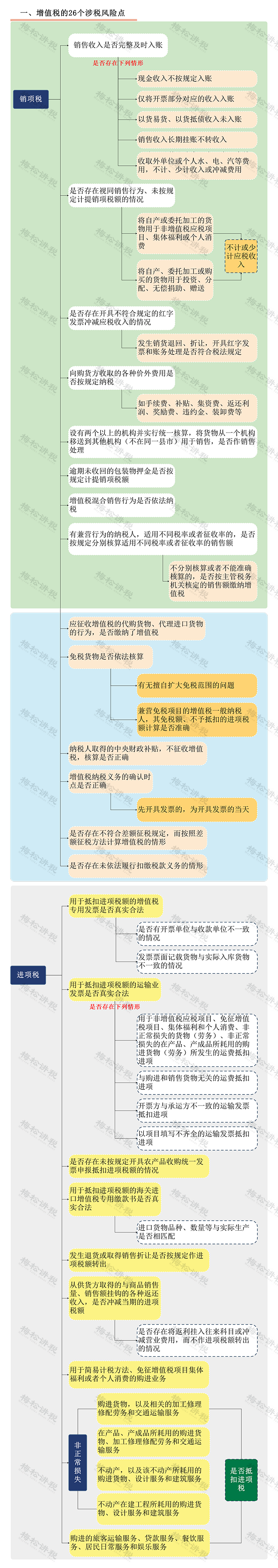 全面取消税管员！税务局正式通知！