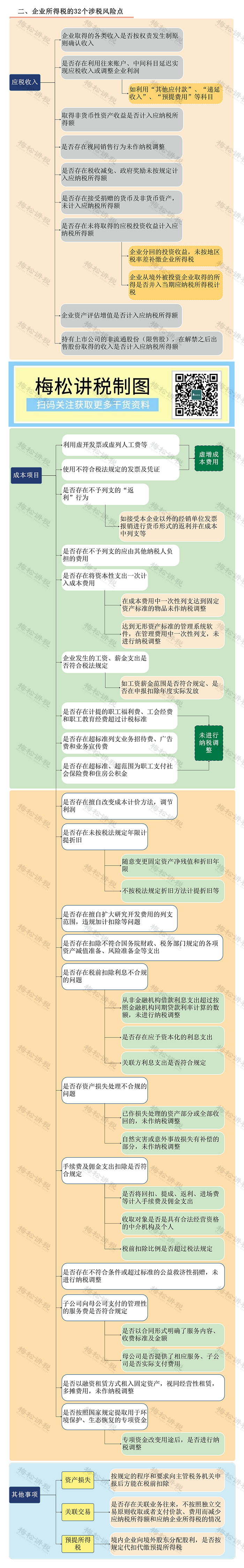 全面取消税管员！税务局正式通知！