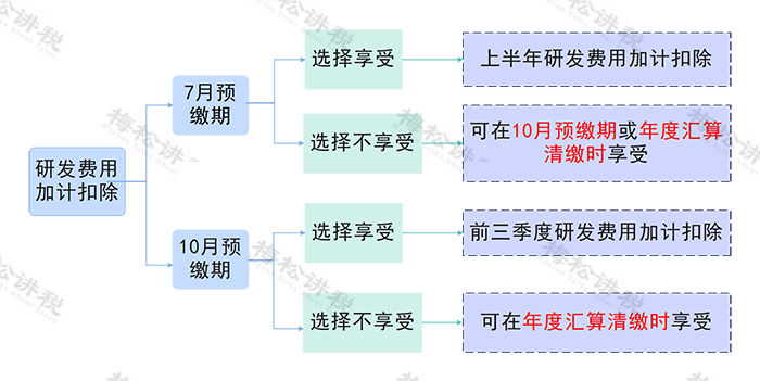 圖片3.png 圖片