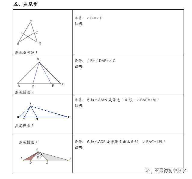 同步导学 六种模型突破相似三角形的学习 名师工作室