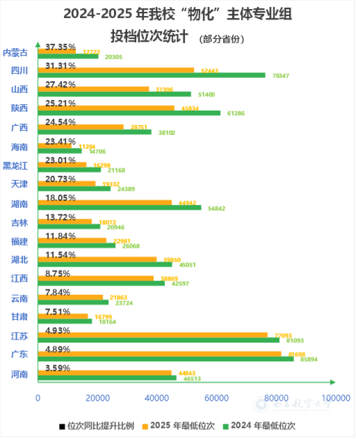7b0a202020202263686172745265734964223a20223230343736333834220a7d0a