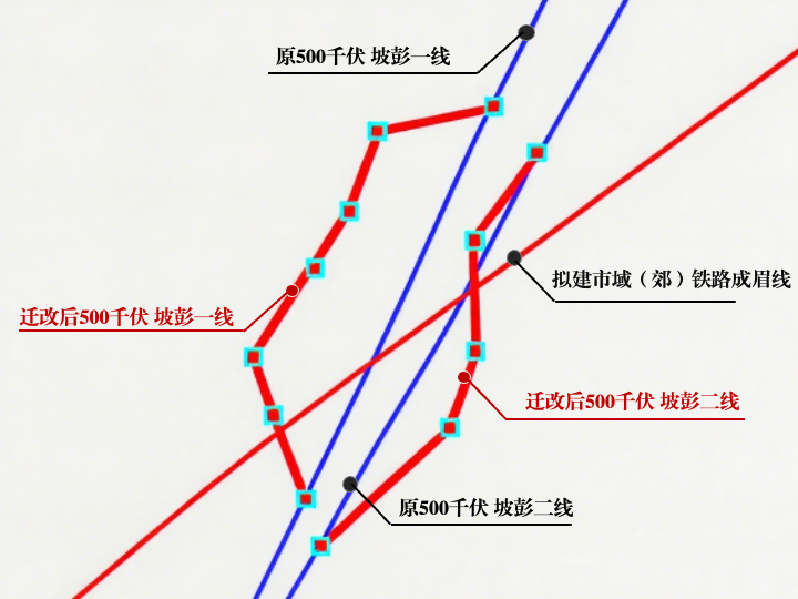 速看！这条市域（郊）铁路有重要进展插图2