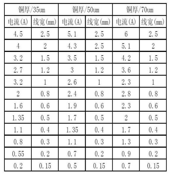 换算单位_换算汇率_oz和g的换算