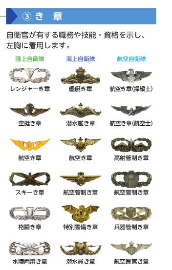 17年日本 防衛白皮書 之自衛隊及其主戰裝備介紹 電科防務研究 微文庫