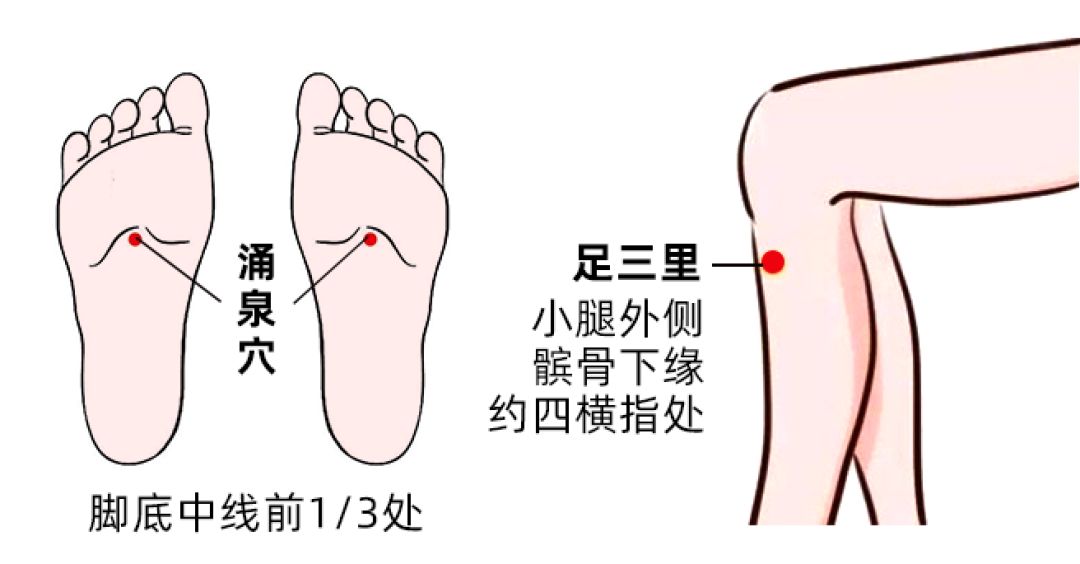 夜尿多，是年紀大了，還是腎不行了？注意，起夜超過這個數就是大問題了 未分類 第2張