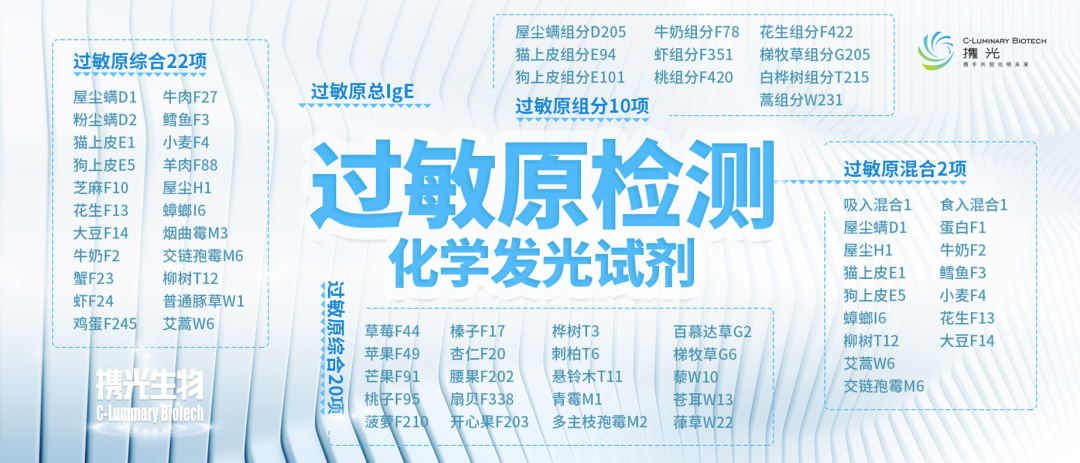 什么叫购买人工器官十一执行！河南医保局：体外诊断试剂全部挂网阳采，取全国最低价！-上海聚慕医疗器械有限公司