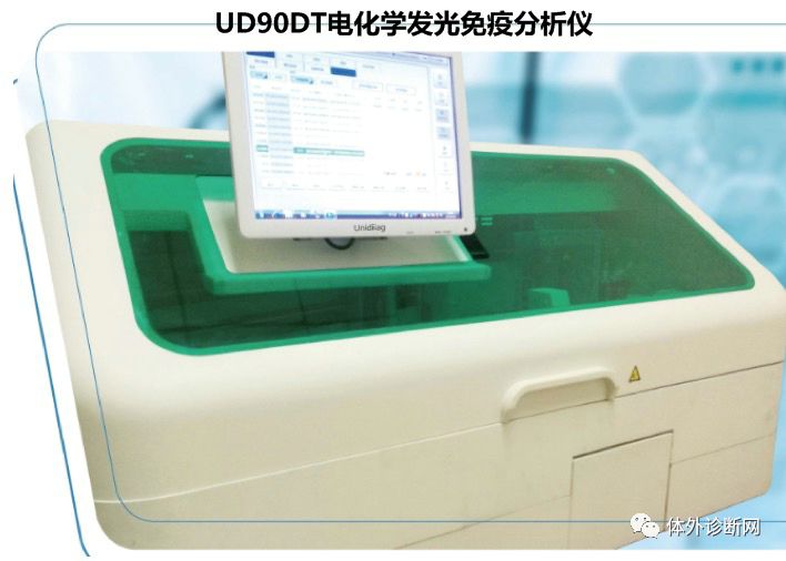 化学发光仪哪些品牌好罗雅贝西、安图、迈瑞、亚辉龙、希森美康、透景、新产业等16家化学发光仪大盘点！_https://www.jmylbn.com_新闻资讯_第15张