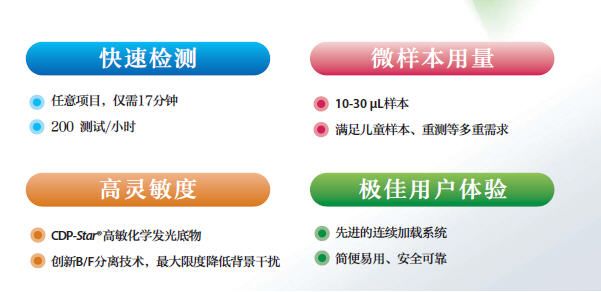 化学发光仪哪些品牌好罗雅贝西、安图、迈瑞、亚辉龙、希森美康、透景、新产业等16家化学发光仪大盘点！_https://www.jmylbn.com_新闻资讯_第19张