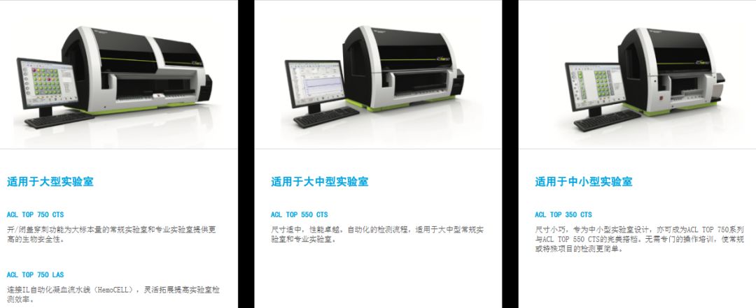 凝血分析仪怎么使用凝血市场争霸战:迈瑞、九强、沃芬、希森美康、思塔高等12家品牌超详细拆解!_新闻资讯_第2张_活检穿刺产品网 凝血分析仪怎么使用凝血市场争霸战:迈瑞、九强、沃芬、希森美康、思塔高等12家品牌超详细拆解!_https://www.jmylbn.com_新闻资讯_第2张