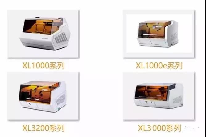 凝血分析仪怎么使用凝血市场争霸战:迈瑞、九强、沃芬、希森美康、思塔高等12家品牌超详细拆解!_新闻资讯_第23张_活检穿刺产品网 凝血分析仪怎么使用凝血市场争霸战:迈瑞、九强、沃芬、希森美康、思塔高等12家品牌超详细拆解!_https://www.jmylbn.com_新闻资讯_第23张