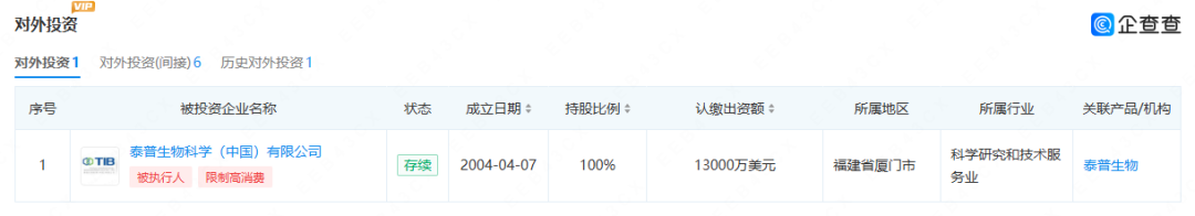 泰普生物怎么样涉及59起司法案件！又一IVD企业身陷重围！！_https://www.jmylbn.com_新闻资讯_第10张