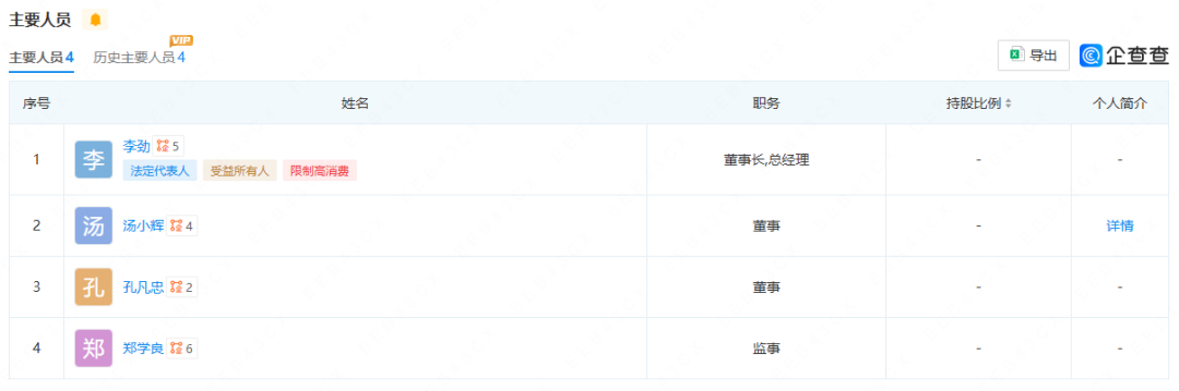 泰普生物怎么样涉及59起司法案件！又一IVD企业身陷重围！！_https://www.jmylbn.com_新闻资讯_第3张